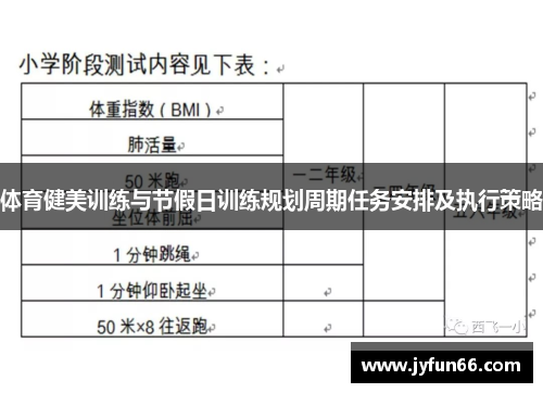 体育健美训练与节假日训练规划周期任务安排及执行策略